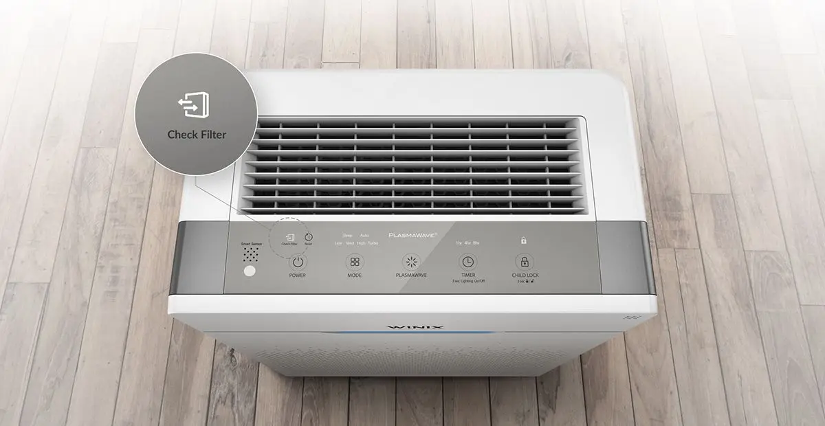 Очиститель воздуха Winix Zero Pro (White)