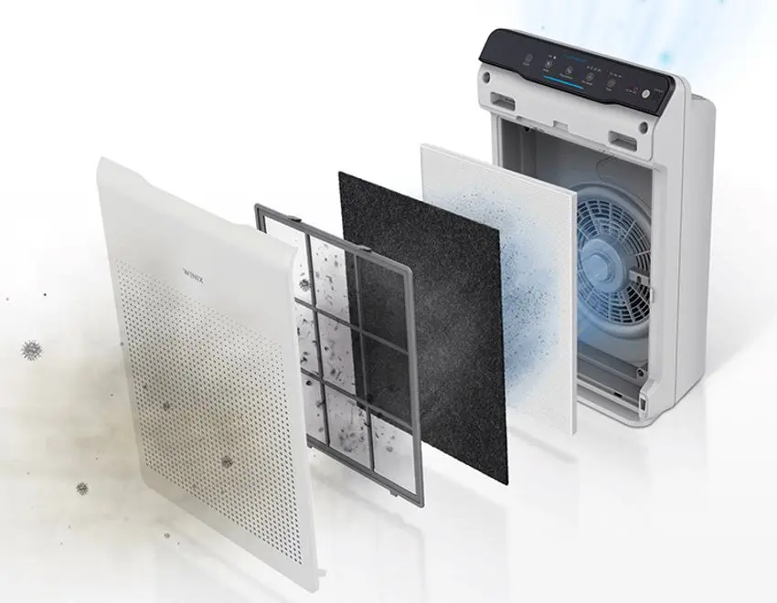 Purificator de aer Winix Zero (White/Black)