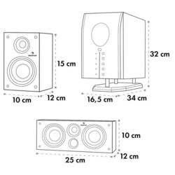 Система домашнего кинотеатра Auna Areal 525 WH (White) Thumb