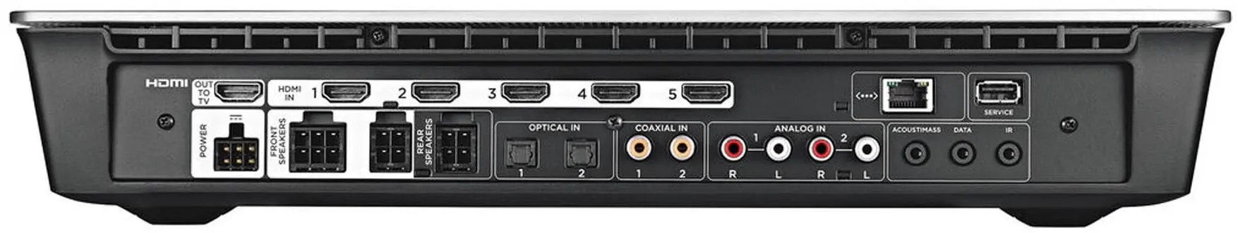 Домашний кинотеатр Bose Lifestyle 650 (Black) - 5