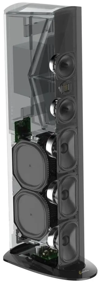 Sistem acustic Goldenear Triton Reference (Black) - 2