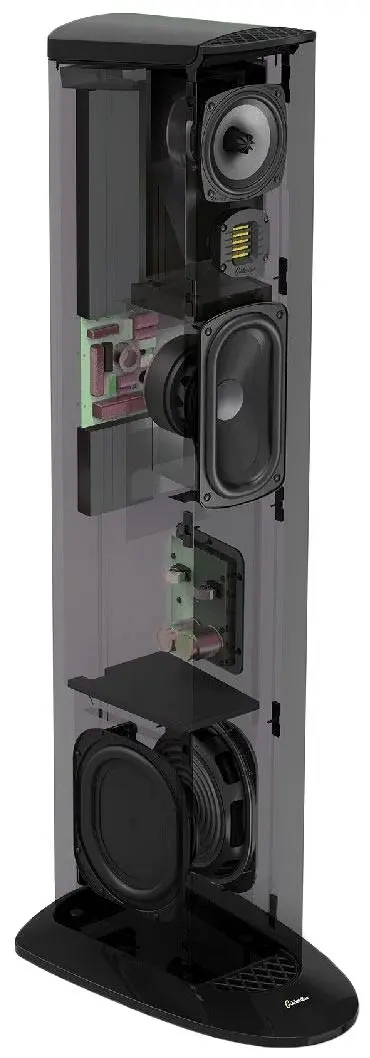 Sistem acustic Goldenear Triton Three+ (Black) - 2