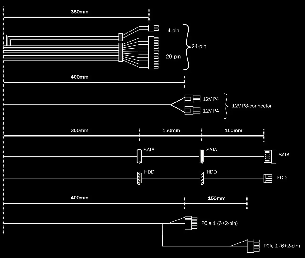 Блок питания Be quiet! SFX Power 3 450W (Black) - 3