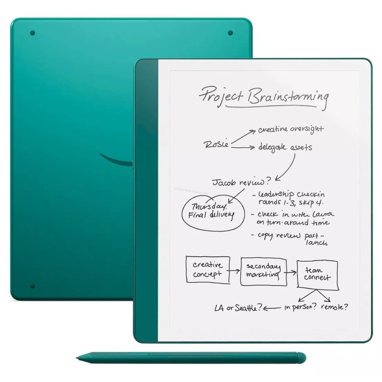 Электронная книга Amazon Kindle Scribe 2024 64GB (Metallic Jade)