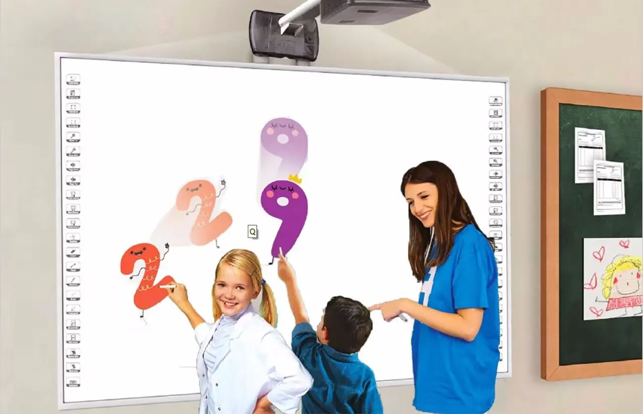 Интерактивная доска Evoboard IB-94 (White)