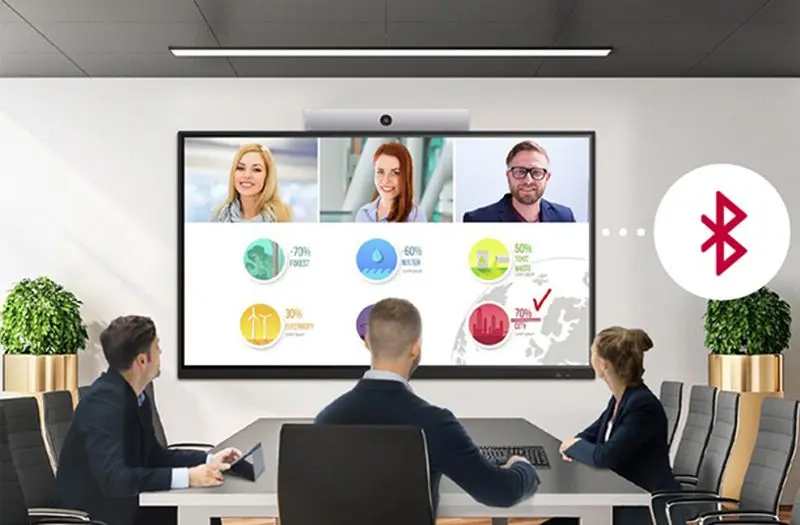 Интерактивная доска LG 65TR3DJ + Vogel's Rise 5205 (Black)