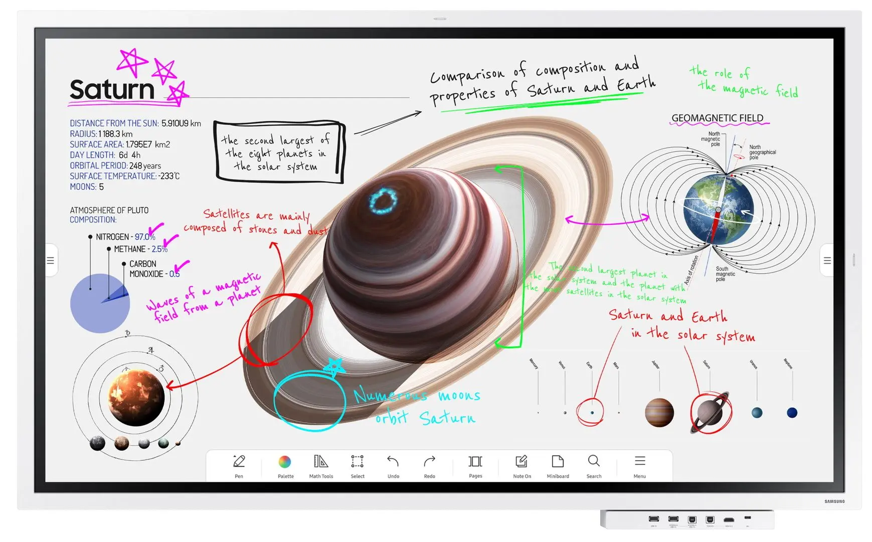 Интерактивная доска Samsung Flip Pro WM65B (White)