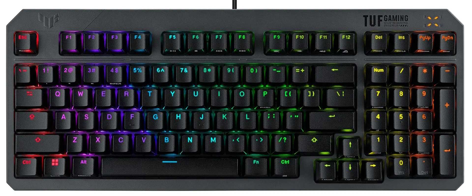 Tastatura Asus TUF Gaming K3 Gen II (Black)