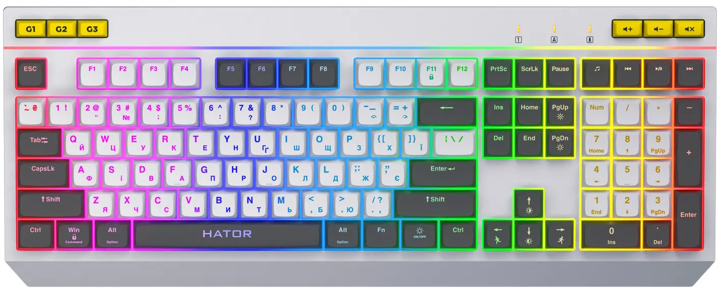 Клавиатура HATOR Icefall HTK405UA (White)