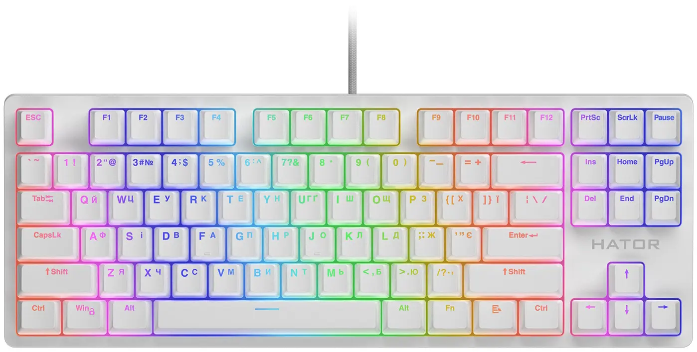 Клавиатура HATOR Rockfall 2 Mecha TKL HTK-521 (White)