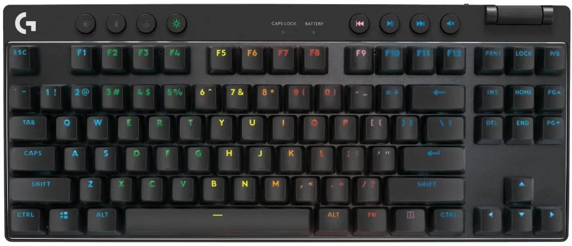 Tastatura fara fir Logitech G PRO X TKL (Black)