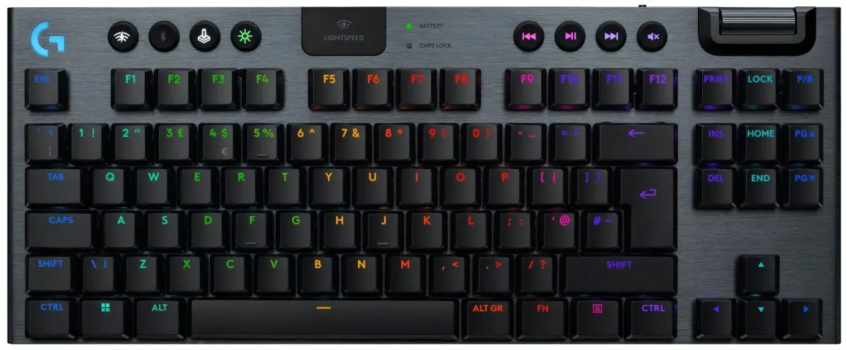 Tastatura fara fir Logitech G915 X LightSpeed TKL (Black)