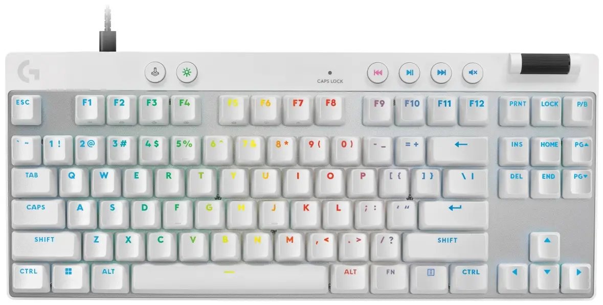 Клавиатура Logitech G Pro X TKL Rapid (White)