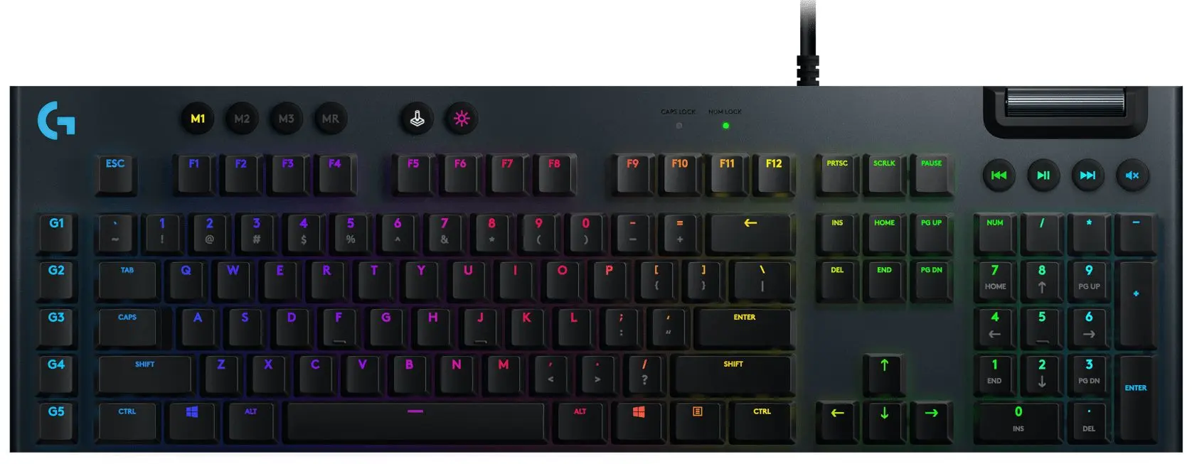 Клавиатура Logitech G815 Clicky (Black)