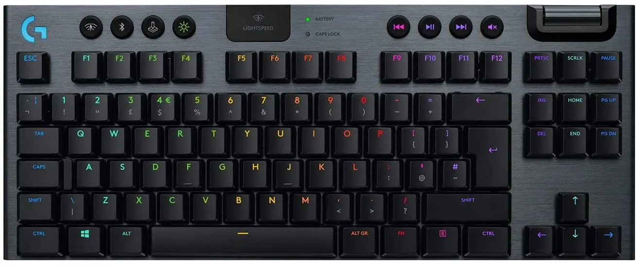 Клавиатура Logitech G915 TKL RGB Mechanical Clicky (Black)