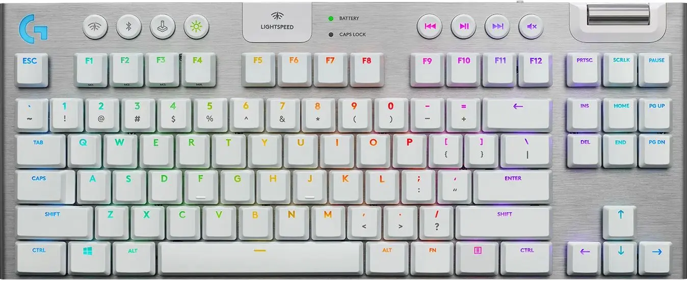 Клавиатура Logitech G915 TKL (White)