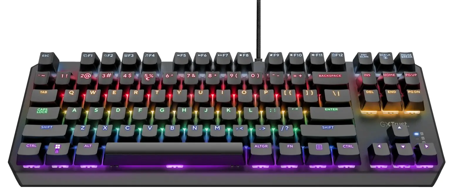 Клавиатура Trust GXT 834 Callaz (Black)