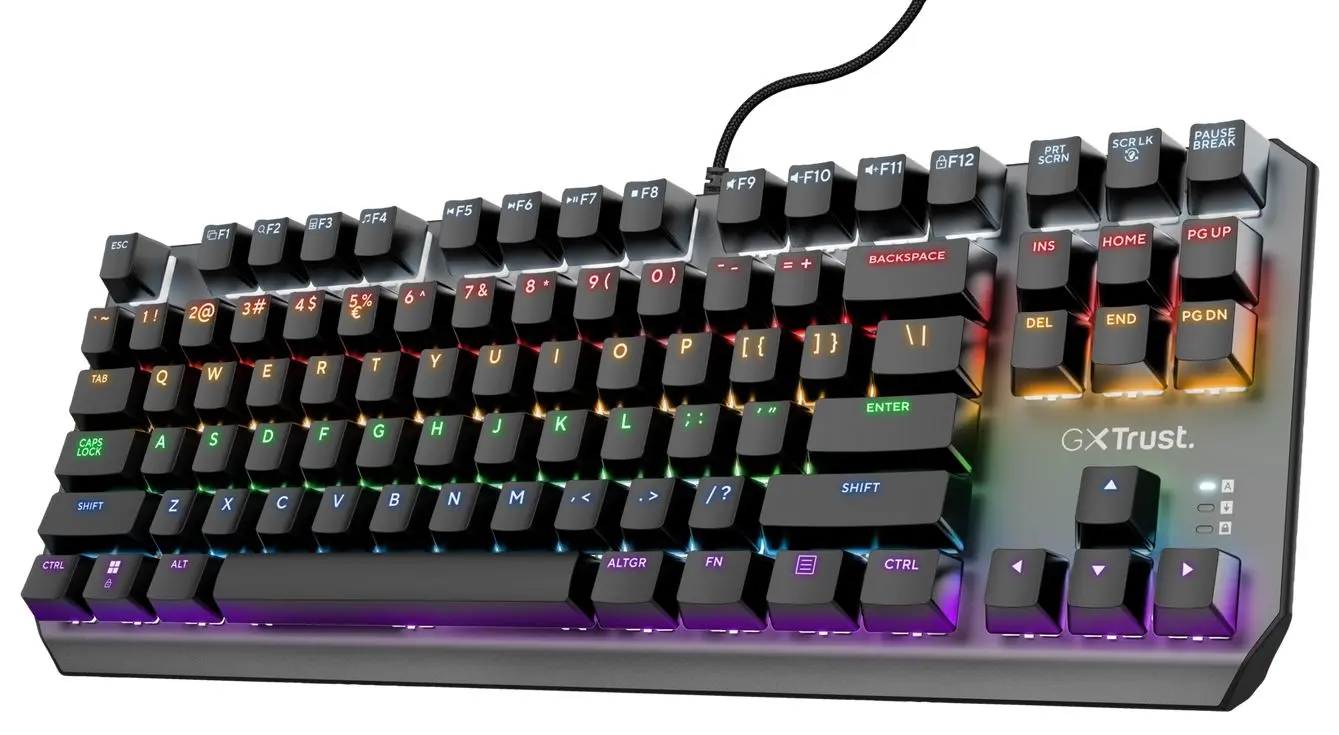 Клавиатура Trust GXT 834 Callaz (Black)