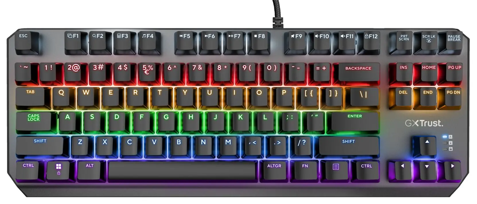 Клавиатура Trust GXT 834 Callaz (Black)