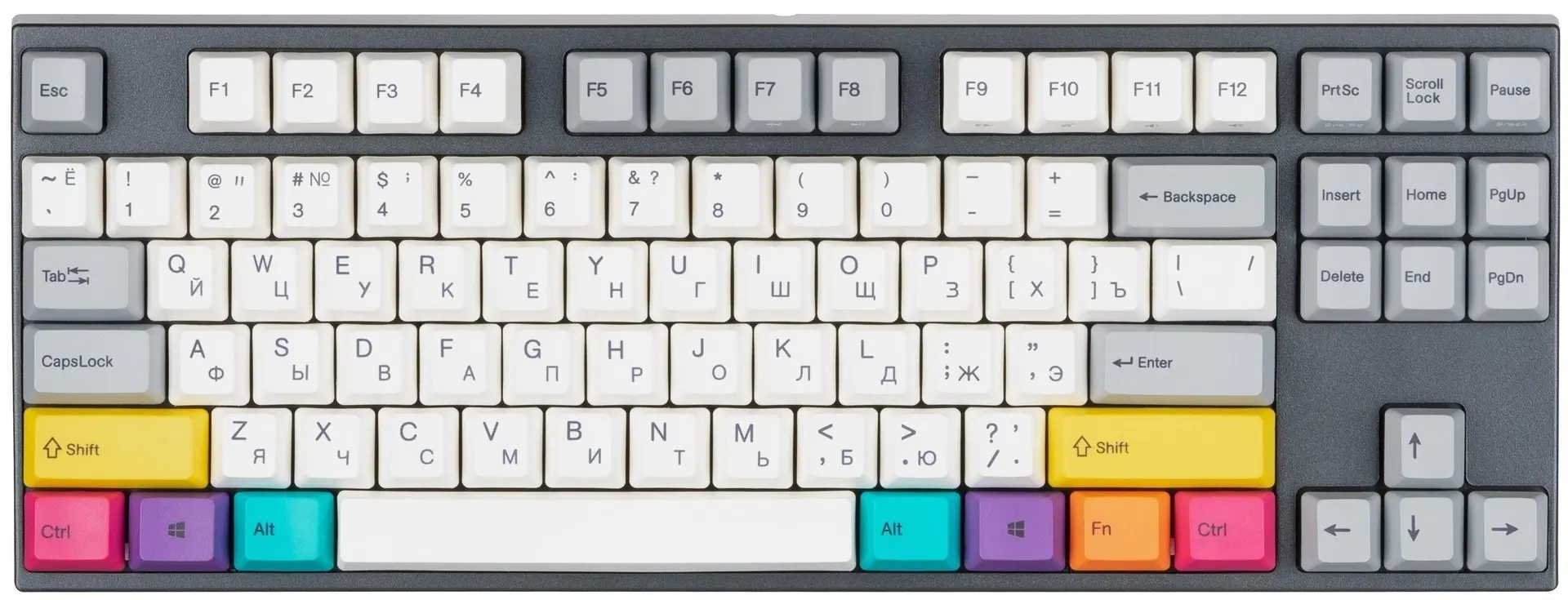 Tastatura fara fir Varmilo APT87 CMYK (Black)