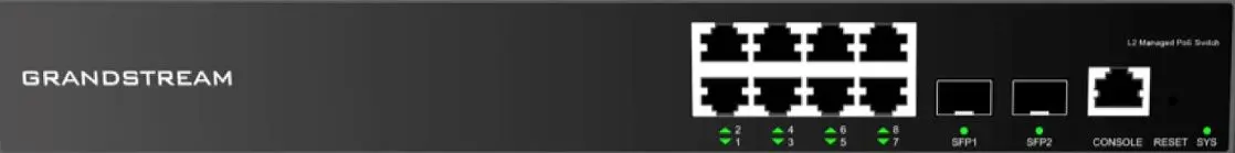 Comutator Grandstream GWN7811 (Black)