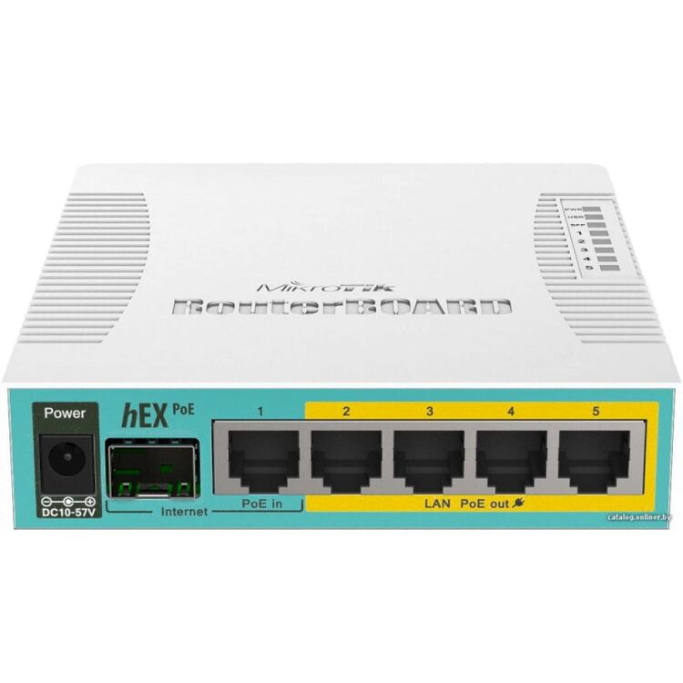 MikroTik hEX RB960PGS