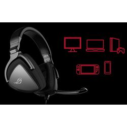 Наушники Asus ROG Delta Core (Black) Thumb