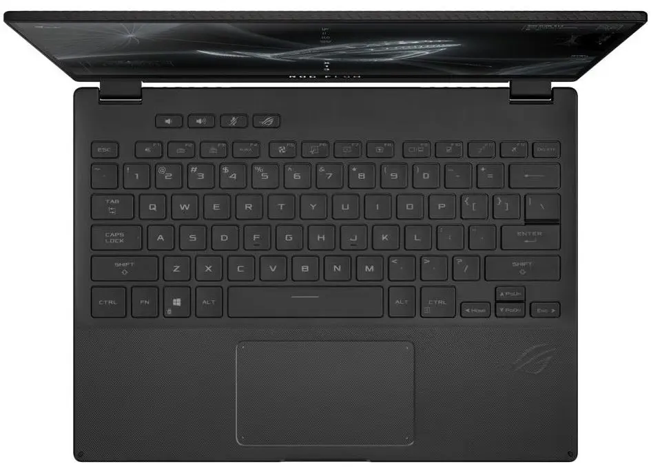 Ноутбук Asus ROG Flow X13 GV301RE-LI139W AMD Ryzen 9 6900HS 16GB DDR5/1TB SSD (Off Black)