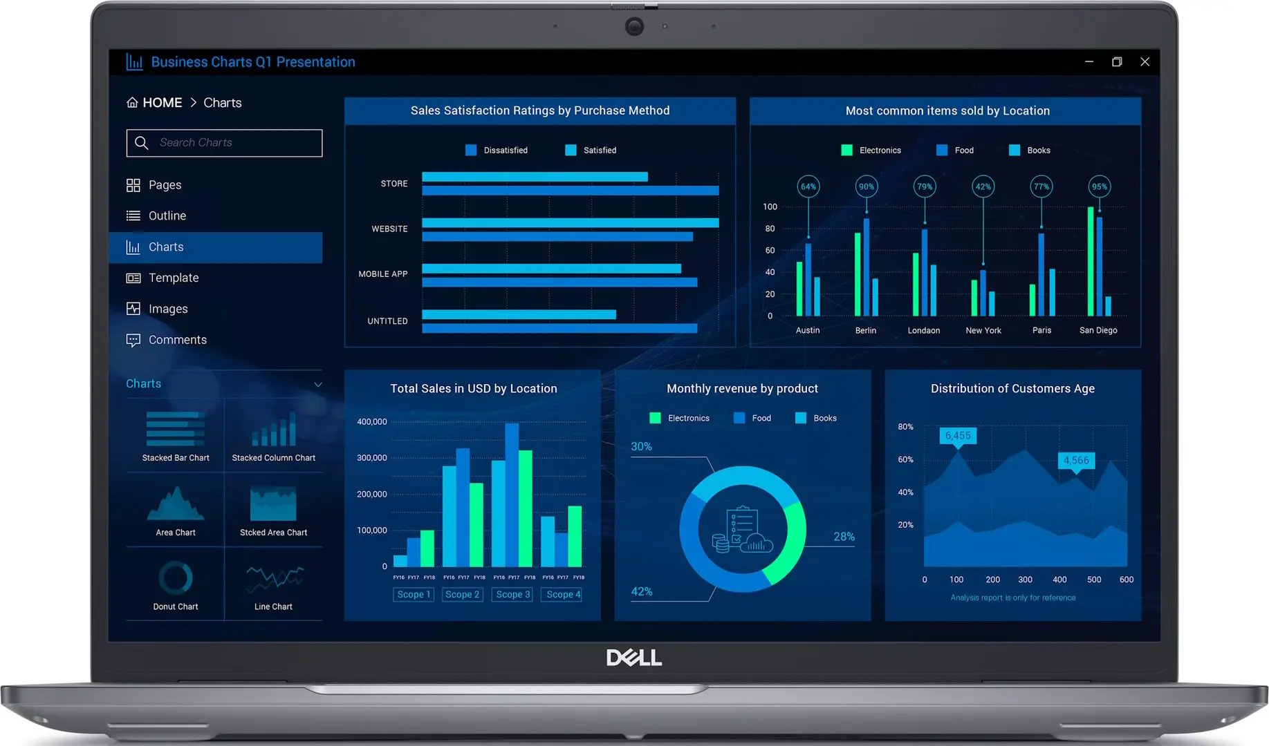 Laptop Dell Precision 3581 Workstation Intel Core i7-13800H 16 GB DDR5/512 GB SSD Win 11 Pro (Gray)