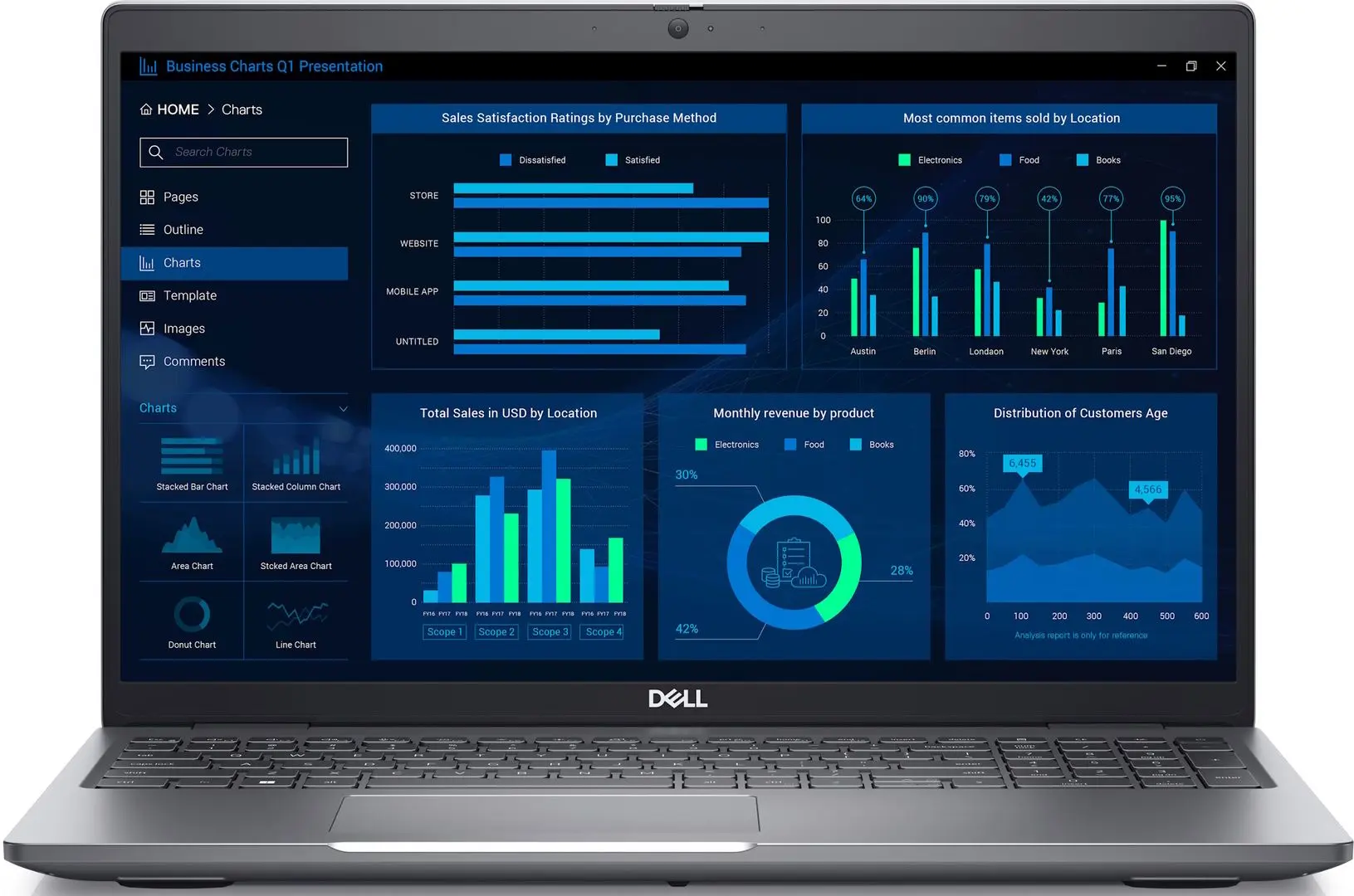 Laptop Dell Precision 3581 Workstation Intel Core i7-13800H 16 GB DDR5/512 GB SSD Win 11 Pro (Gray)