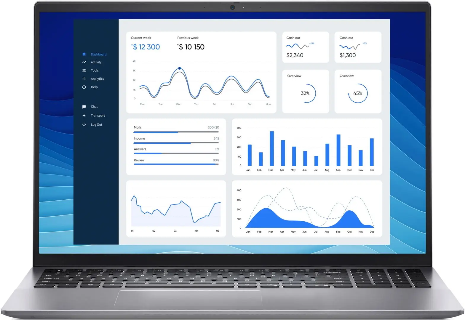 Laptop Dell Vostro 5625 AMD Ryzen 5 5625U 16GB DDR4/512GB SSD W11Pro (Titan Gray)