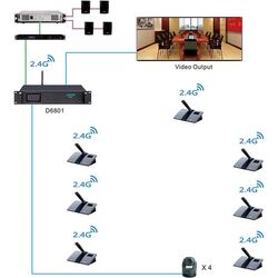Set microfoane pentru conferinte DSPPA D6803L (Grey/Black) Thumb