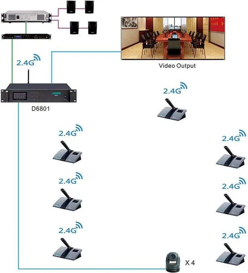 Set microfoane pentru conferinte DSPPA D6803L (Grey/Black)