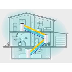 Mesh Wi-Fi sistem TP-Link Deco E4 3-pack AC1200 (White) Thumb