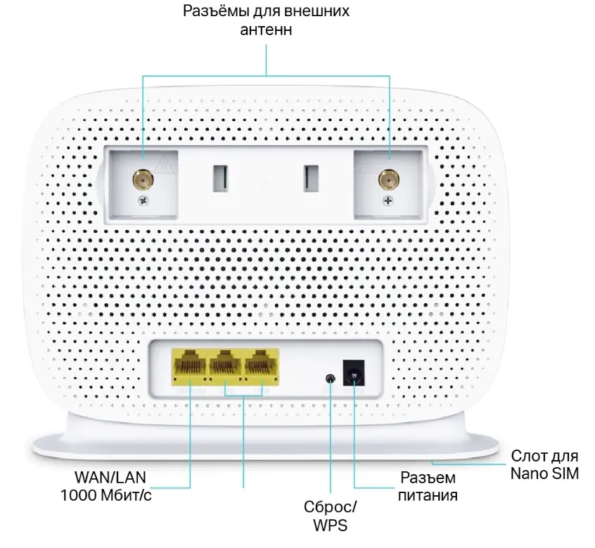 Router Wi‑Fi Tp-Link Archer MR505 (White)