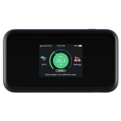 Wi-Fi роутер ZTE MU5001 (Black)