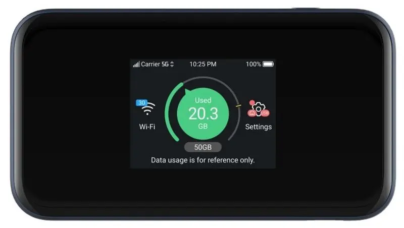 Wi-Fi роутер ZTE MU5001 (Black)