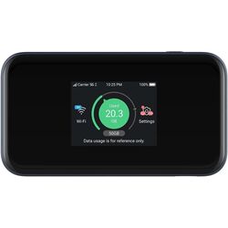 Wi-Fi роутер ZTE MU5002 (Black)