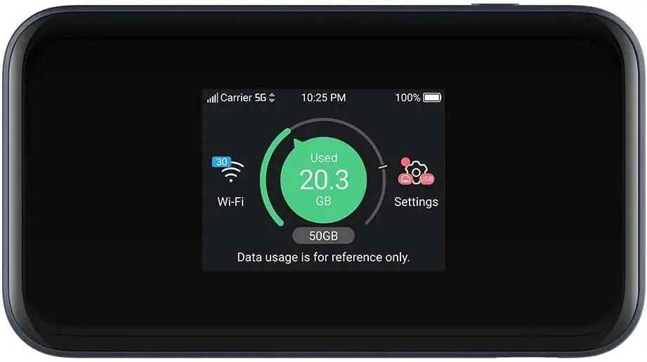 Wi-Fi роутер ZTE MU5002 (Black)