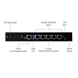 Router Ubiquiti EdgeRouter 6 PoE (Black) Thumb