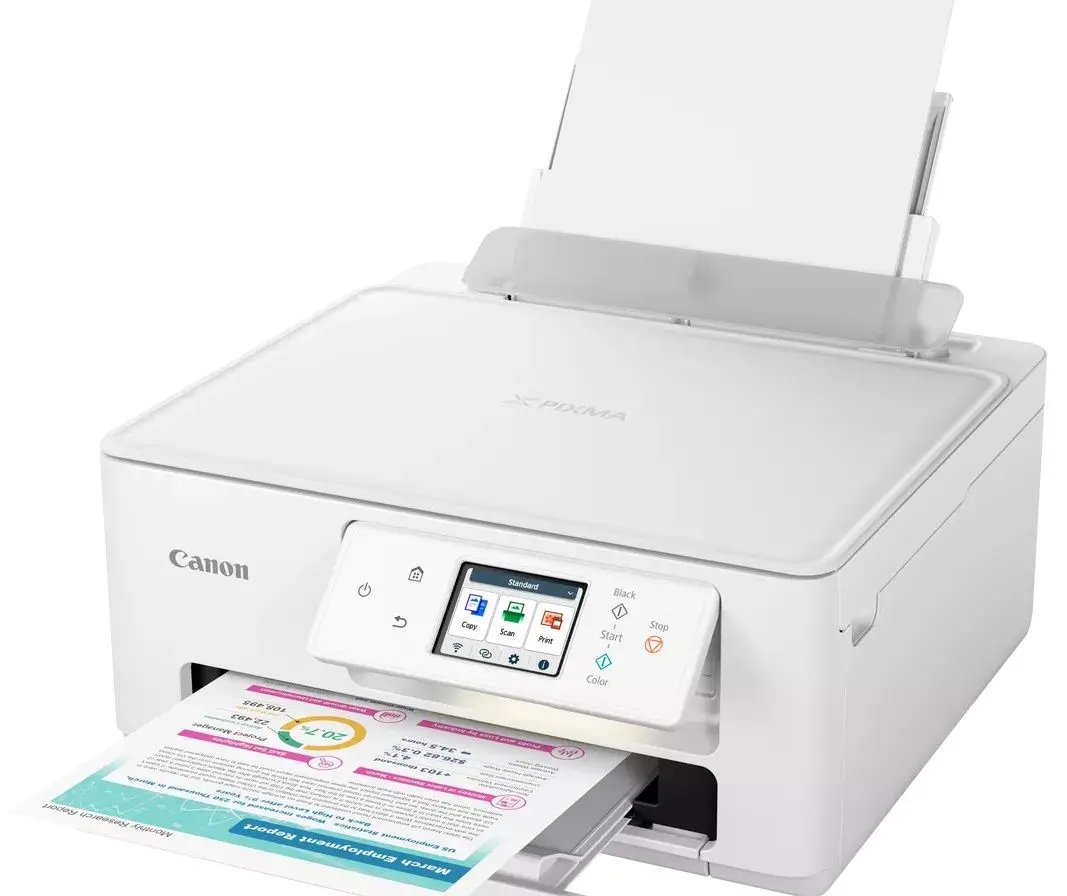 Multifunctional Canon Pixma TS7640i (White) - 4