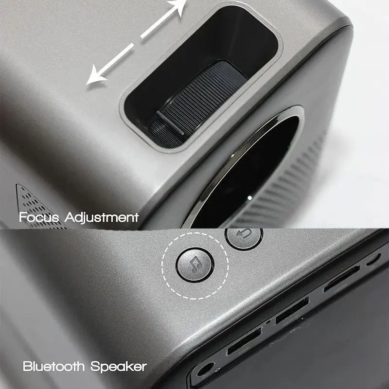 Proiector Procart YYM6LCD (White) - 5