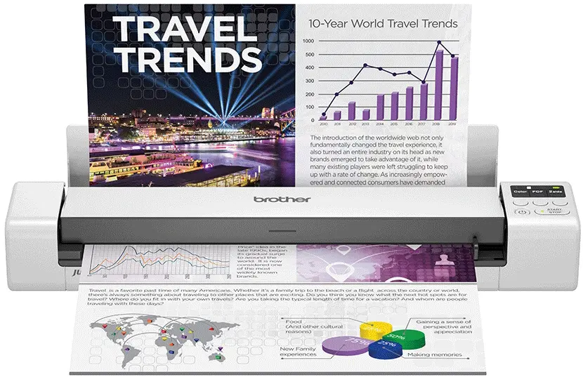 Scanner Brother DS-940DW (White)