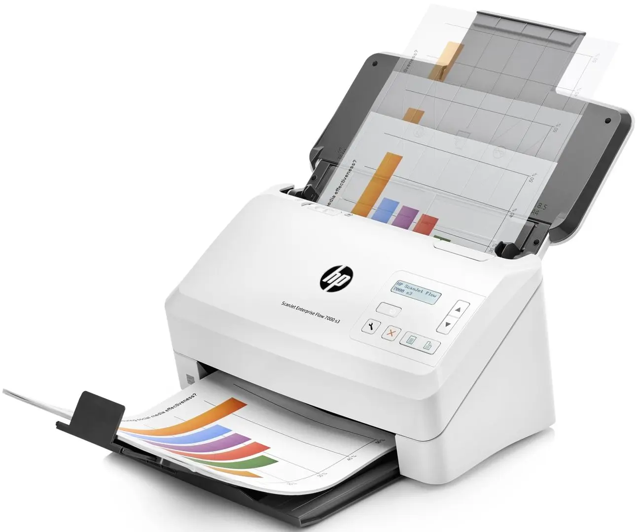 Сканер HP Scanjet Enterprise Flow 7000 s3 (White)