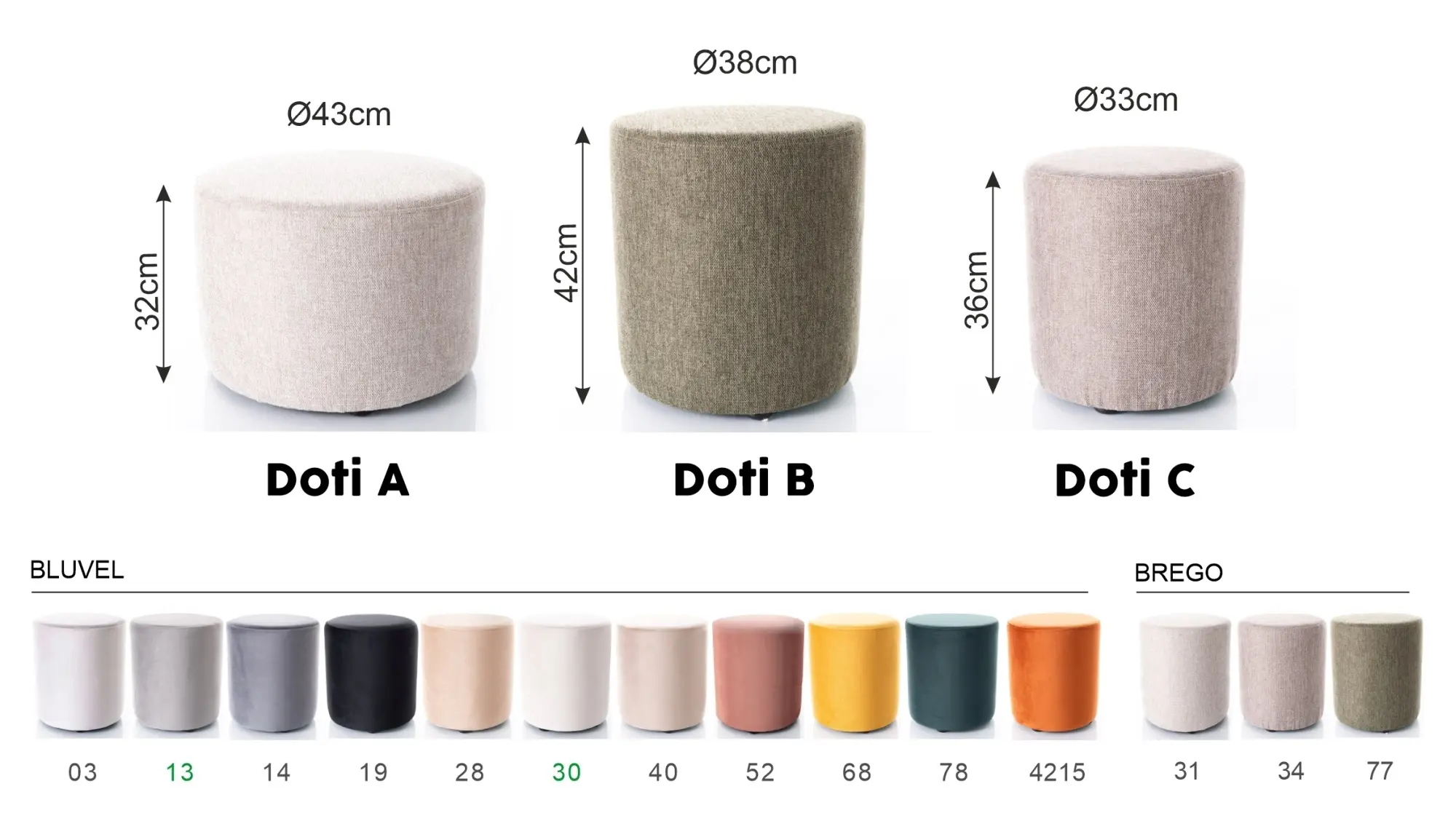 Puf Signal Doti A Bluvel 68 (Curry)