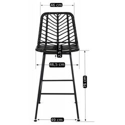 Барный стул Mebel Elite Jerry (Black) Thumb