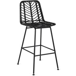 Барный стул Mebel Elite Jerry (Black) Thumb
