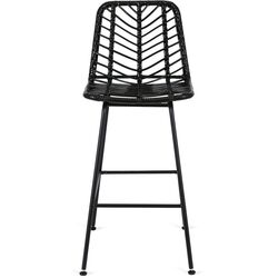 Барный стул Mebel Elite Jerry (Black) Thumb
