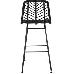 Барный стул Mebel Elite Jerry (Black) Thumb