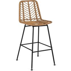 Барный стул Mebel Elite Jerry (Oak/Black) Thumb